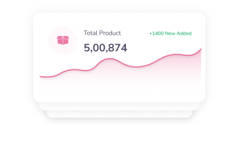 AI-Driven Dynamic Pricing — maximize profits, not just race to the bottom.