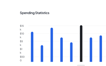 Real-Time Alerts — be the first to react when competitors change prices.