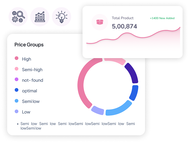 Meet RepricerBot — Your AI Pricing Assistant